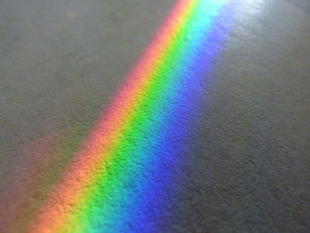 Spettro colori stampa digitale